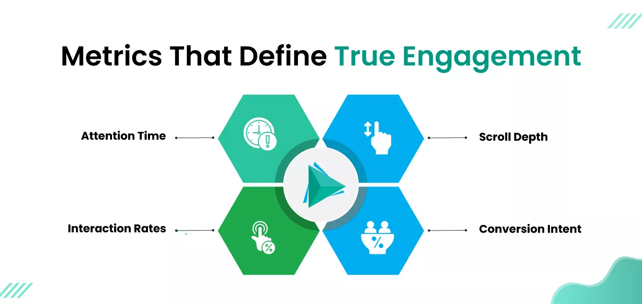 admozart-blog-metrics-that-define-true-engagement
