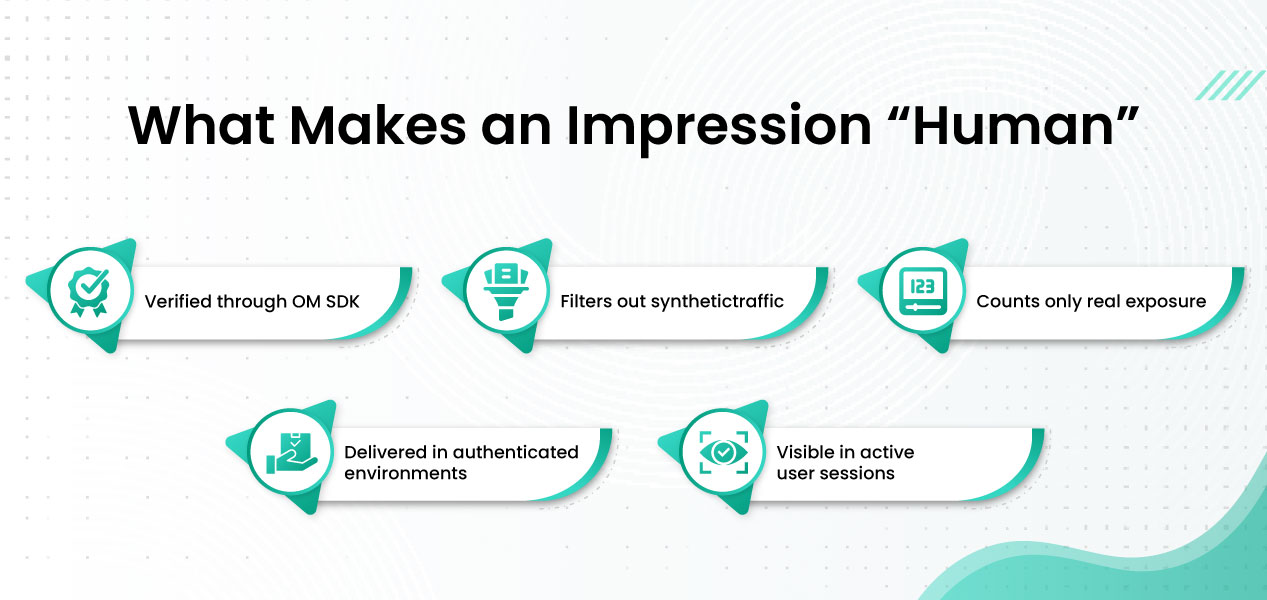 Why-Human-CPM-Is-Redefining-Programmatic-Advertising_Infograph